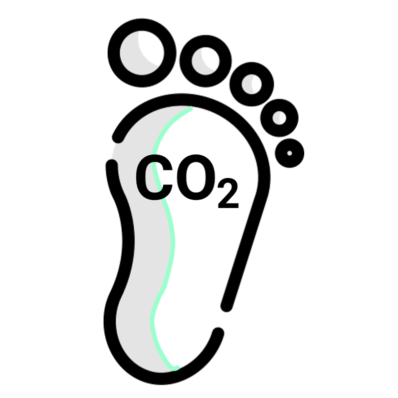 energie_footprint2